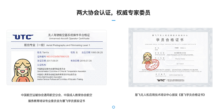 证书说明