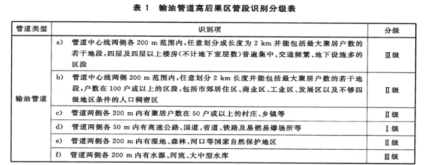 油气1.png