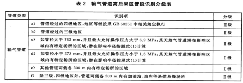 油气2.png
