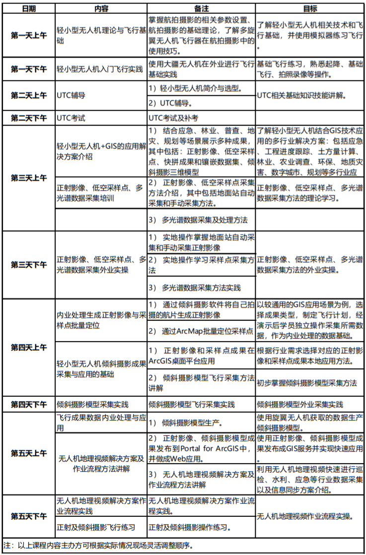 课程内容.png